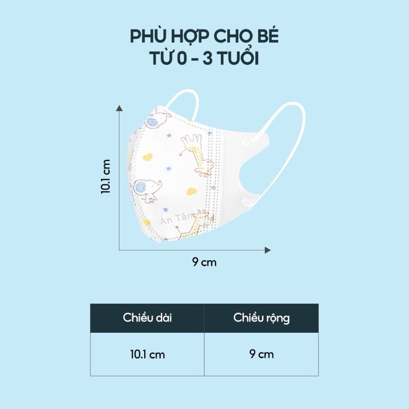 Thùng 100 cái - Khẩu trang Bé Sơ sinh An Tâm cho trẻ từ 0 - 3 tuổi