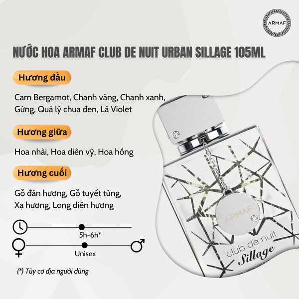 Nước Hoa Unisex ARMAF Club De Nuit Sillage EDP 105ml Shopee