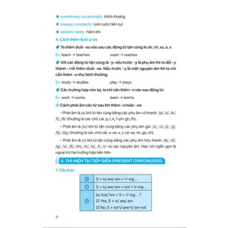 Sách - Sổ Tay Ngữ Pháp Tiếng Anh - Biên soạn theo chương trình GDPT mới - ndbooks