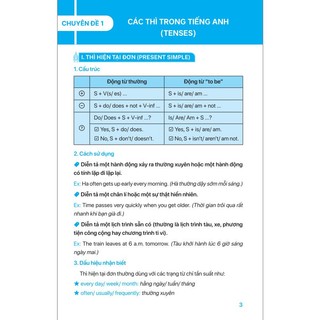 Sách - Sổ Tay Ngữ Pháp Tiếng Anh - Biên soạn theo chương trình GDPT mới - ndbooks