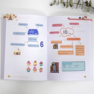 Sách - MindMap Chữ Hán Theo Giáo Trình Hán Ngữ - MCBooks Chính Hãng