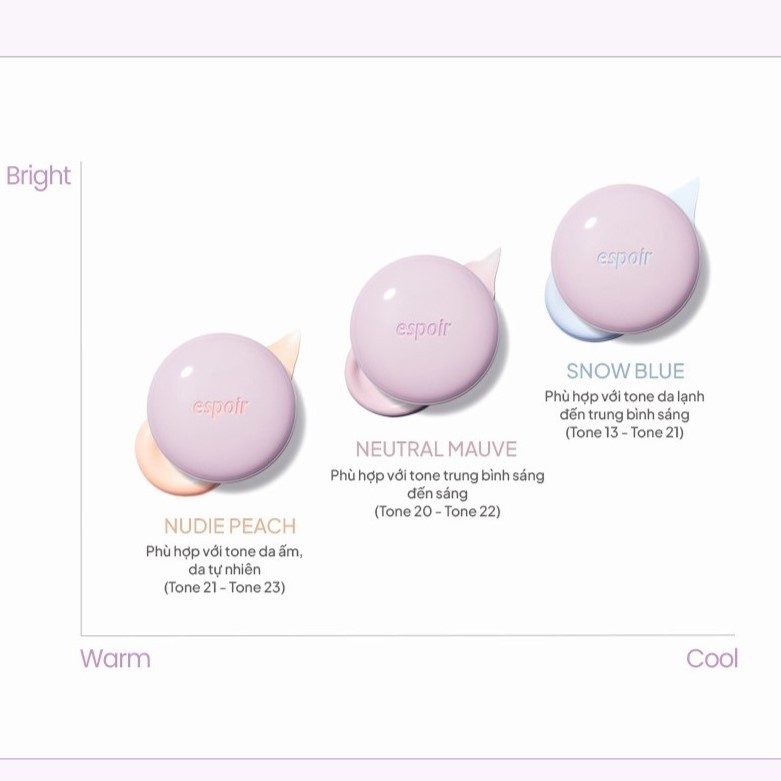 Phấn Nước Chống Nắng Nâng Tone Espoir Dewlike Jello Tone Up Cushion SPF50+ PA+++ 15gr