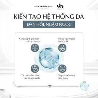 [Hàng công ty] Christina Line Repair Theraskin+HA Concentrate - Serum Cấp Nước Trẻ Hóa Và Phục Hồi Da