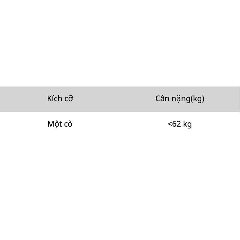 Áo Sơ Mi Nữ Caro Nhí Tay Ngắn 1 Túi Chất Đũi Mềm Nhẹ Mát