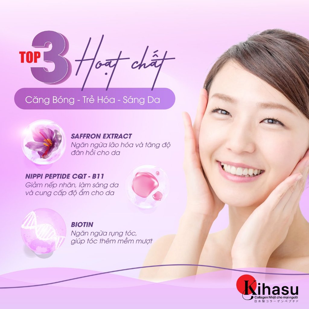 Ảnh Nước Uống Collollagen Kihasu Tăng Cường Saffaron, NMN Sáng Da, Trẻ Hóa, Giảm Nếp Nhăn Và Các Dấu Hiệu Lão Hóa 2