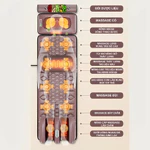 Đệm massage toàn thân - Máy massage lưng và cột sống, cổ, vai, gáy, chân - Đệm ghế matxa 20 bi chính hãng có hồng ngoại — ảnh 3