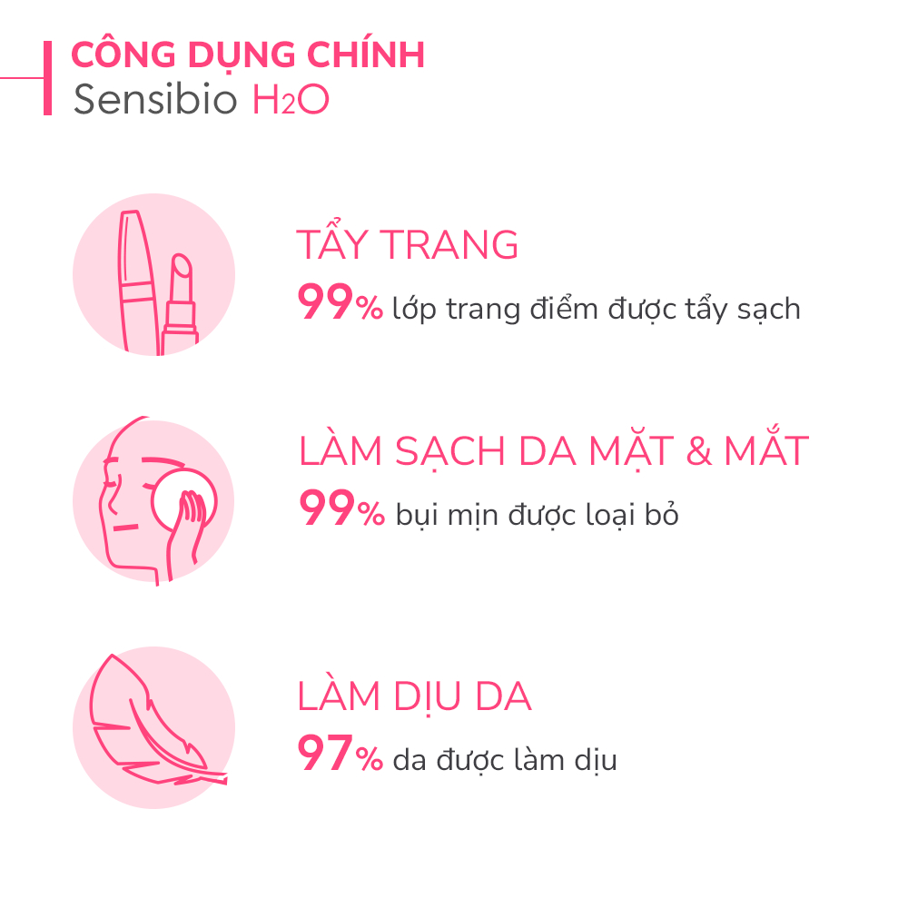 Ảnh Dung dịch làm sạch và tẩy trang công nghệ Micellar Bioderma Sensibio H2O - 250ml 4