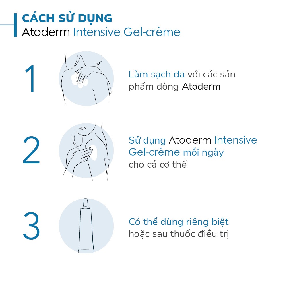 Ảnh Kem gel dưỡng ẩm và làm dịu dạng gel cho da khô và rất khô Bioderma Atoderm Intensive gel-crème 75ml 3