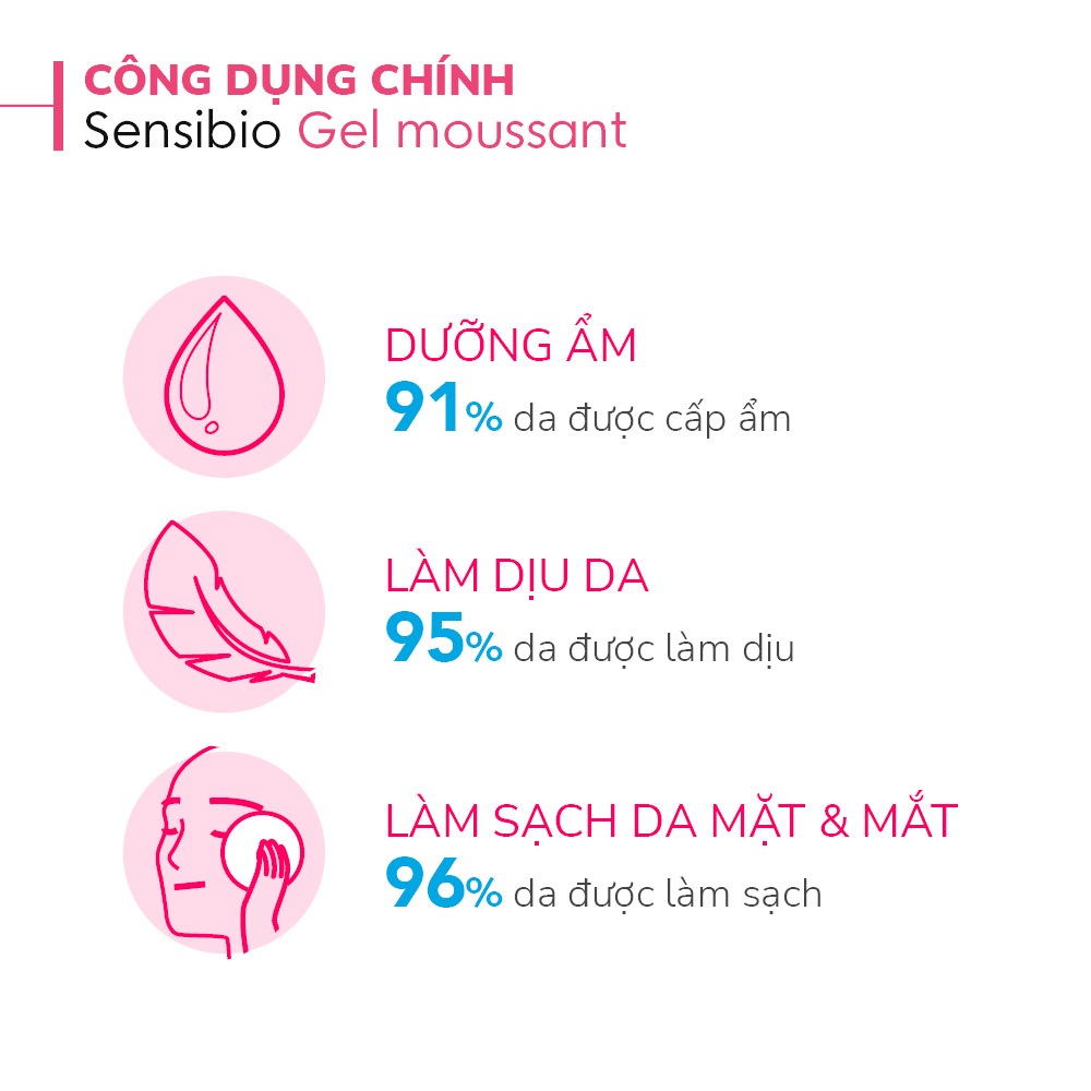 Ảnh Gel rửa mặt tạo bọt cho da nhạy cảm Bioderma Sensibio Gel Moussant - 45ml 4