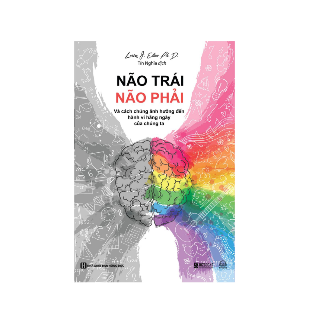 Sách - Đánh Thức Não Bộ, Não Trái Não Phải, Trí Nhớ Mình Mẫn Tư Duy Sắc Sảo, Rèn Luyện Não Bộ Học Siêu Tốc