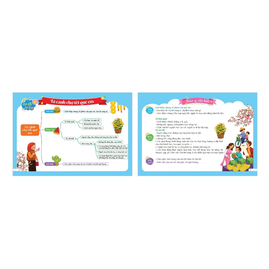 Sách Mind map Tập làm văn - Bí kíp để có bài làm văn đúng - đủ  - hay dành cho học sinh tiểu học