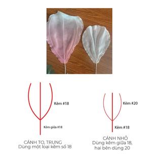 Kẽm que sắt làm hoa và đồ thủ công dài 80cm, có kẽm màu đỏ