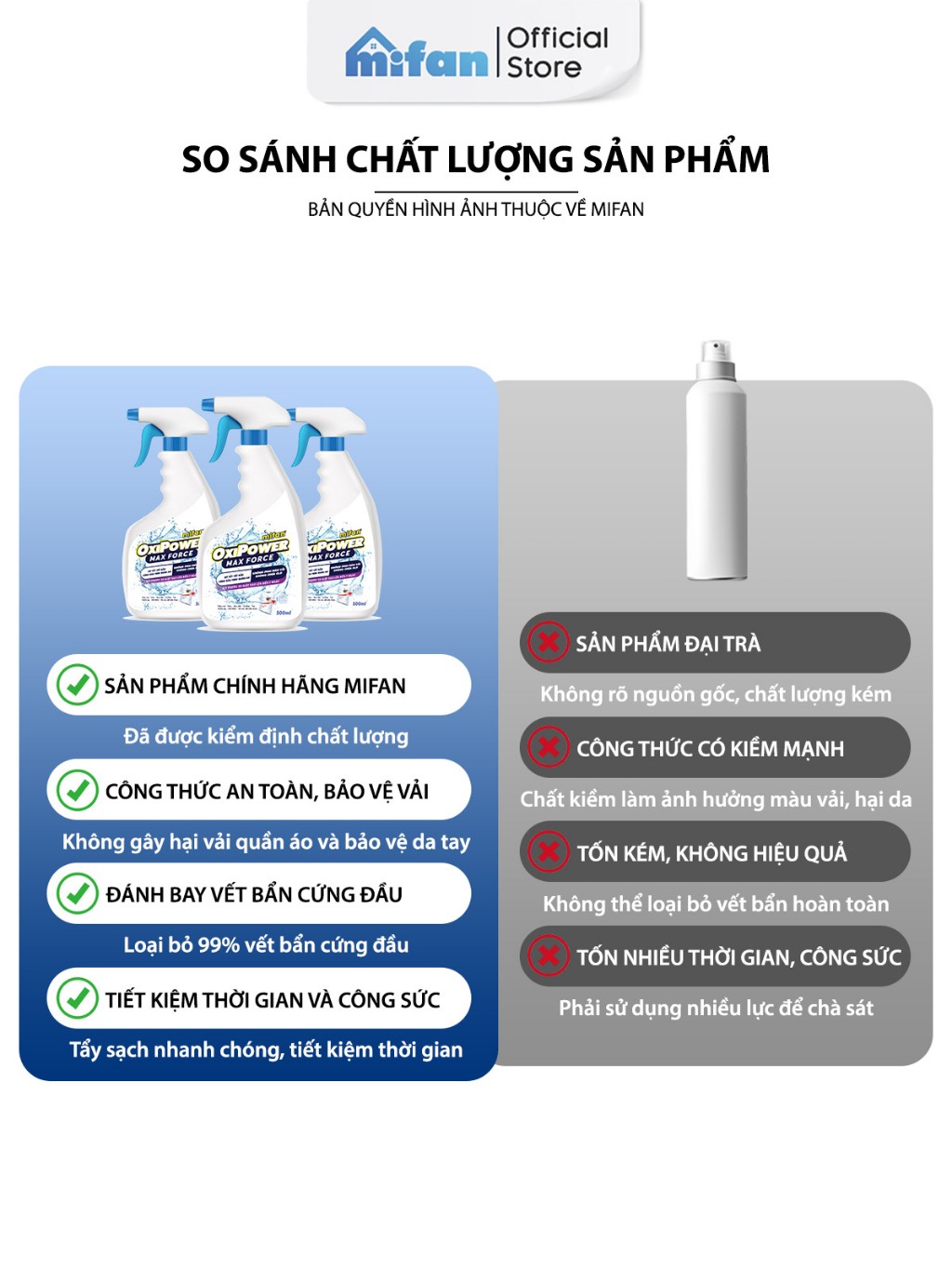 Đánh Bay Vết Bẩn Cứng Đầu: Review Chi Tiết Xịt Tẩy Quần Áo Mifan 500ml An Toàn, Hiệu Quả