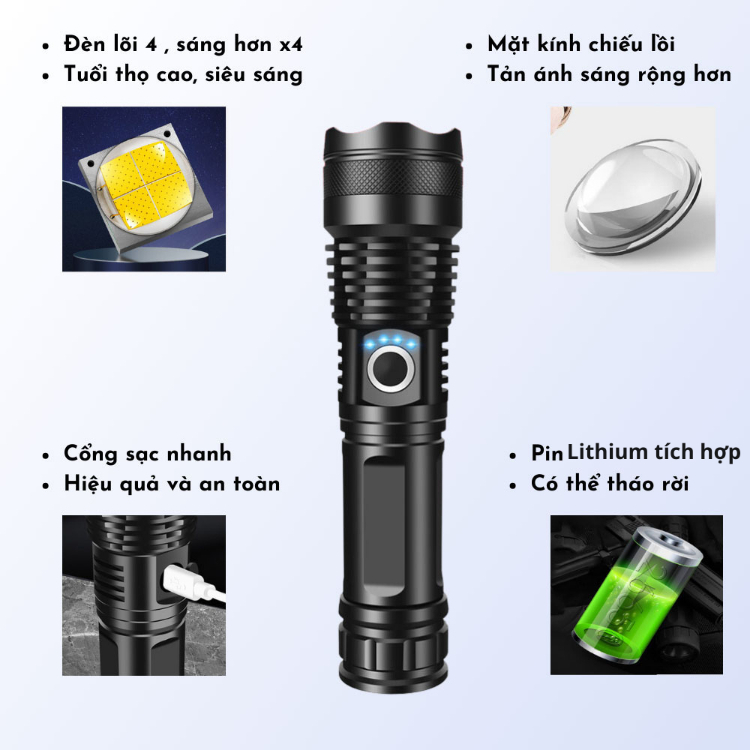 [CHÍNH HÃNG] Đèn Pin Sony Cầm Tay Japan 5 Chế Độ Chiếu Sáng Chống Nước SP49