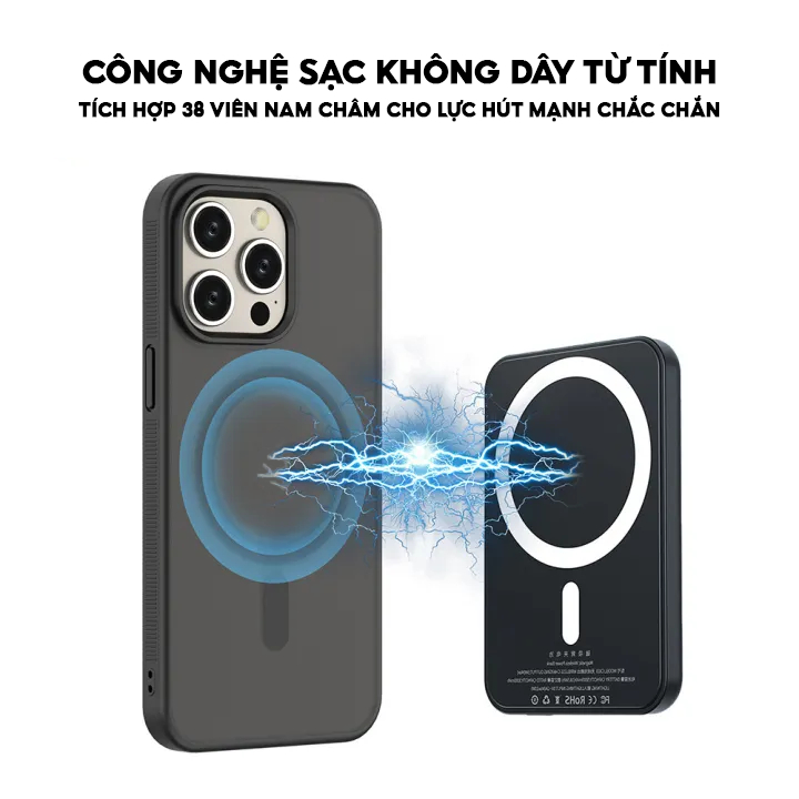 Ảnh Ốp Lưng Nhám Chống Vân - Sạc Không Dây-Viền Chống Trơn Chính Hãng LIKGUS Dùng Cho IP 11-12-13-14-15 4