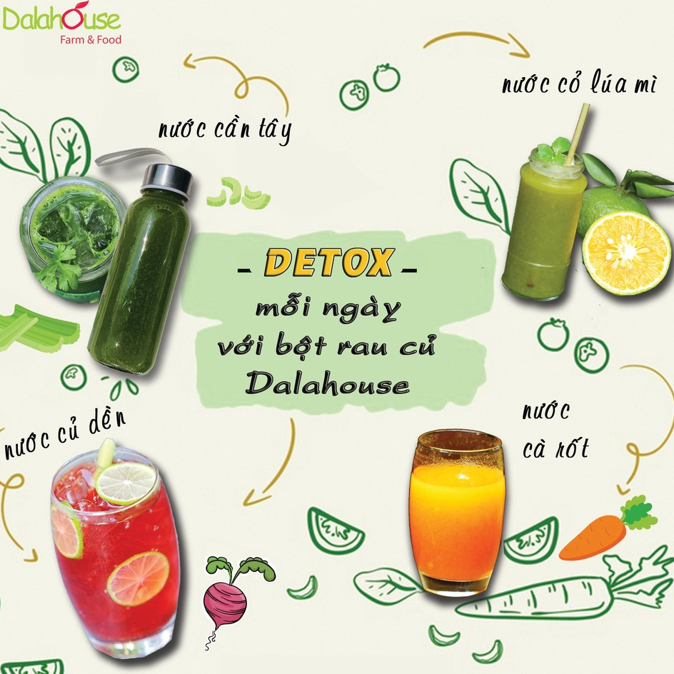 Ảnh Bột cải bó xôi hữu cơ Dalahouse 60gr nguyên chất sấy lạnh, đạt tiêu chuẩn Châu Âu 1