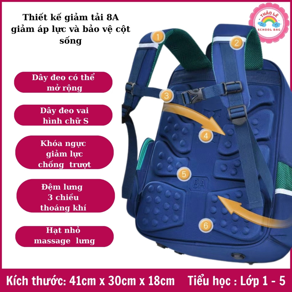 Balo chống gù cho bé tiểu học lớp 1-5, cặp học sinh cấp 1 trẻ em 6-10 tuổi bé trai bé gái  kuromi melody phi hành TL2328
