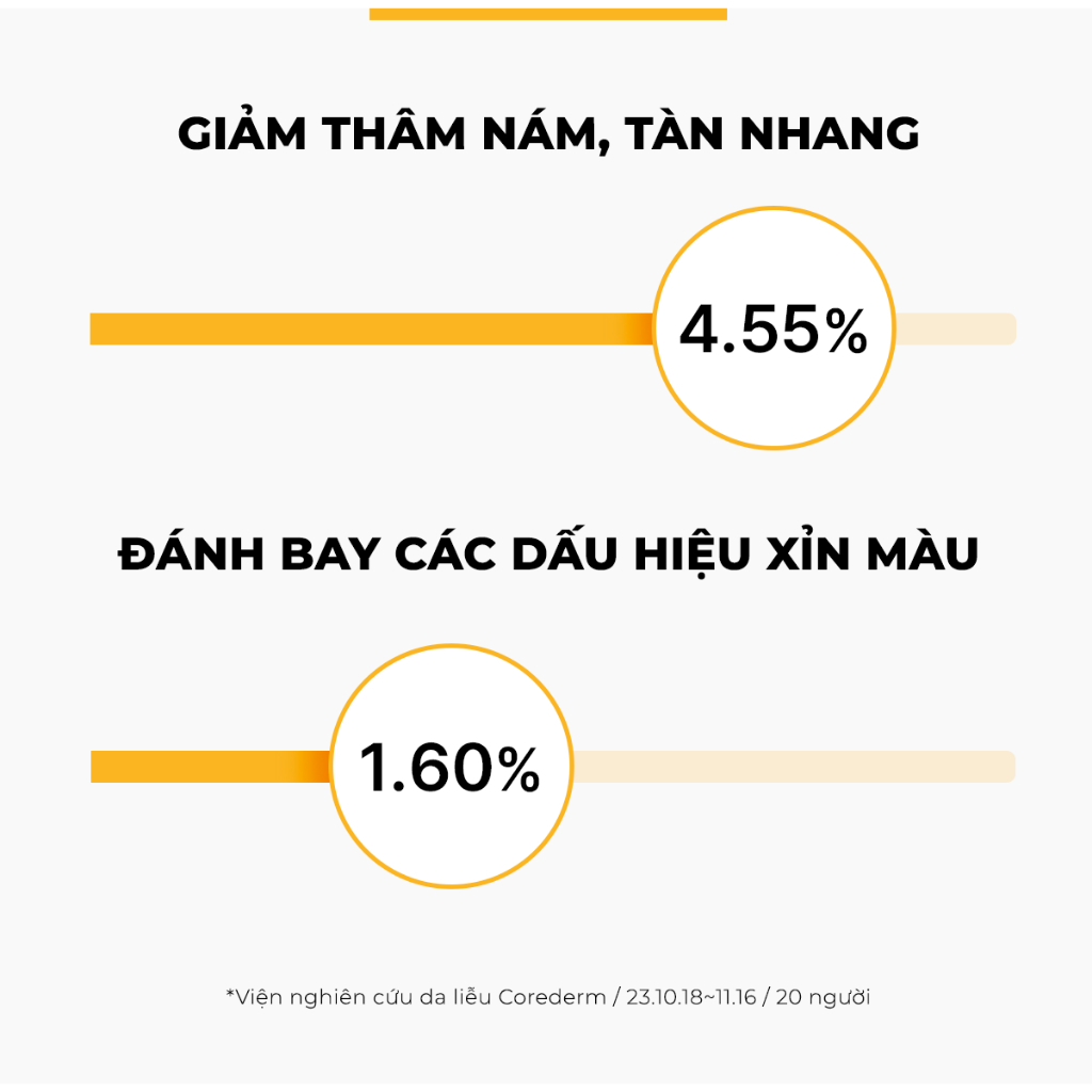 Ảnh Tinh Chất Hỗ Trợ Dưỡng Sáng Da, Giảm Mờ Đốm Nâu WonJin Melaless 50g [B6] 2