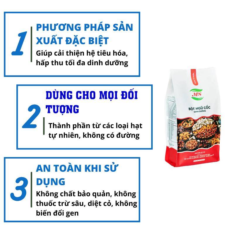 Bột Ngũ Cốc Dinh Dưỡng 20 Loại Hạt, Ngũ Cốc Bà Bầu , Tăng Cân, Lợi Sữa, Granola - MS (500g)