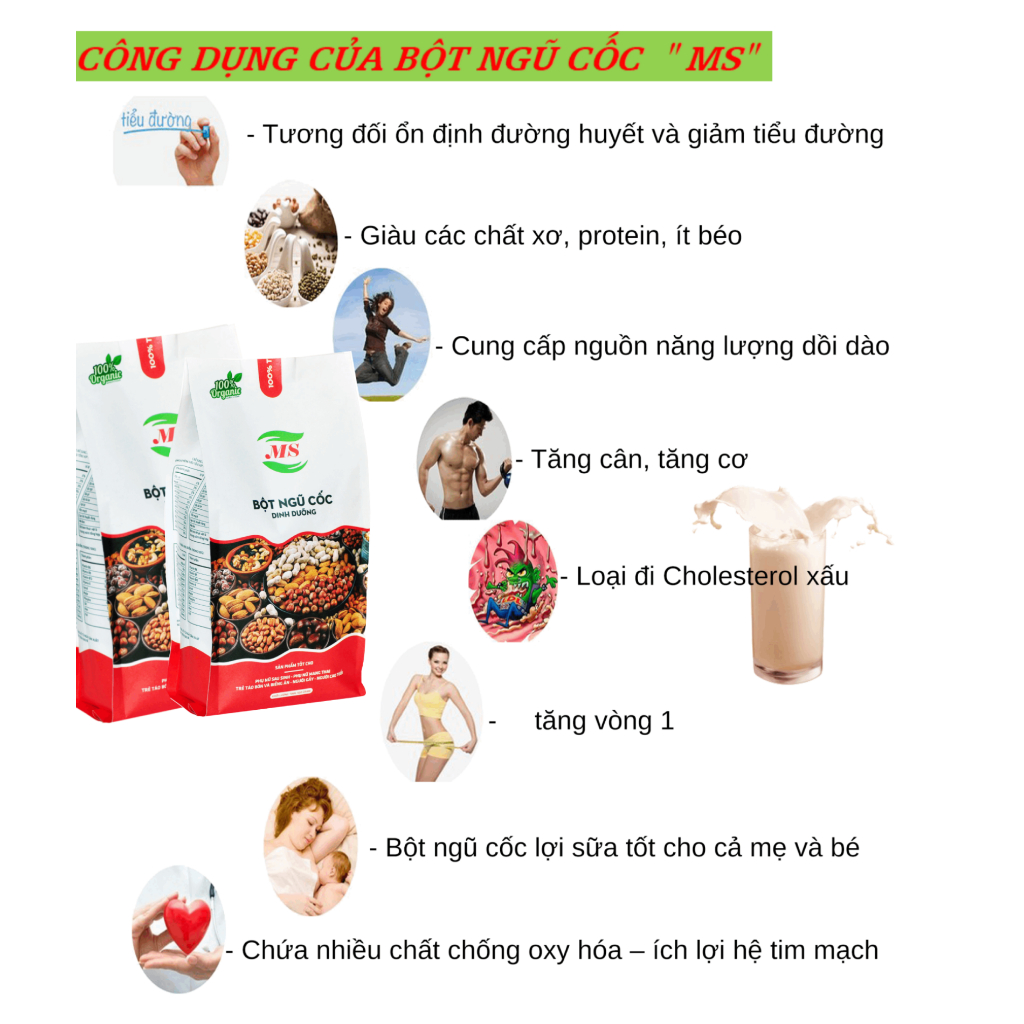 Bột Ngũ Cốc Dinh Dưỡng 20 Loại Hạt, Ngũ Cốc Bà Bầu , Tăng Cân, Lợi Sữa, Granola - MS (500g)