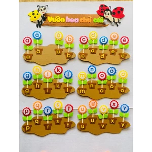 VƯỜN HOA CHỮ CÁI BÌA - trang trí STEAM - trang trí lớp mầm non
