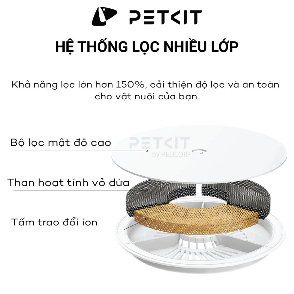 Ảnh Máy Lọc Nước Bơm Không Dây Cho Chó Mèo Petkit Eversweet SOLO SE（WIRELESS PUMP) 4