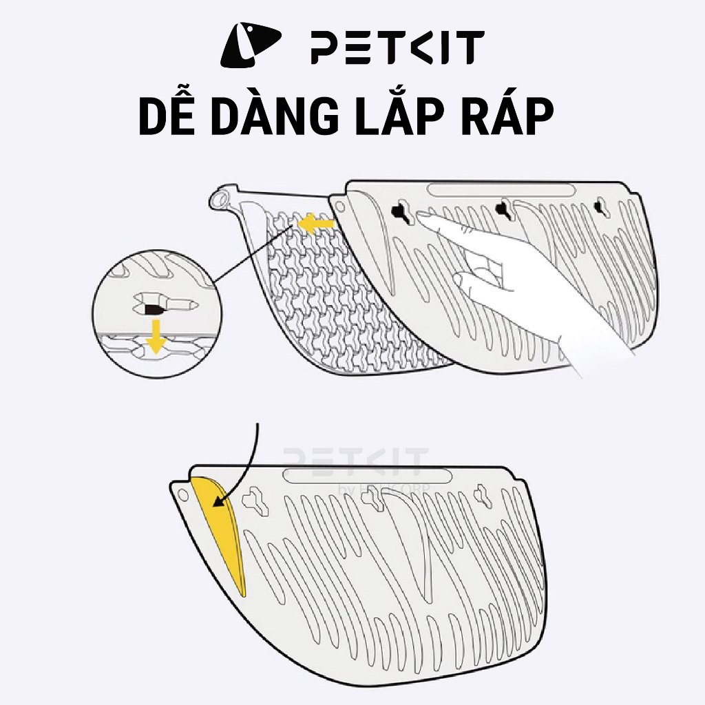 Ảnh Tấm Chắn Xả Cát Cũ Dùng Cho Máy Dọn Phân Mèo Petkit Pura Max 2025 2024 2023 2022 1