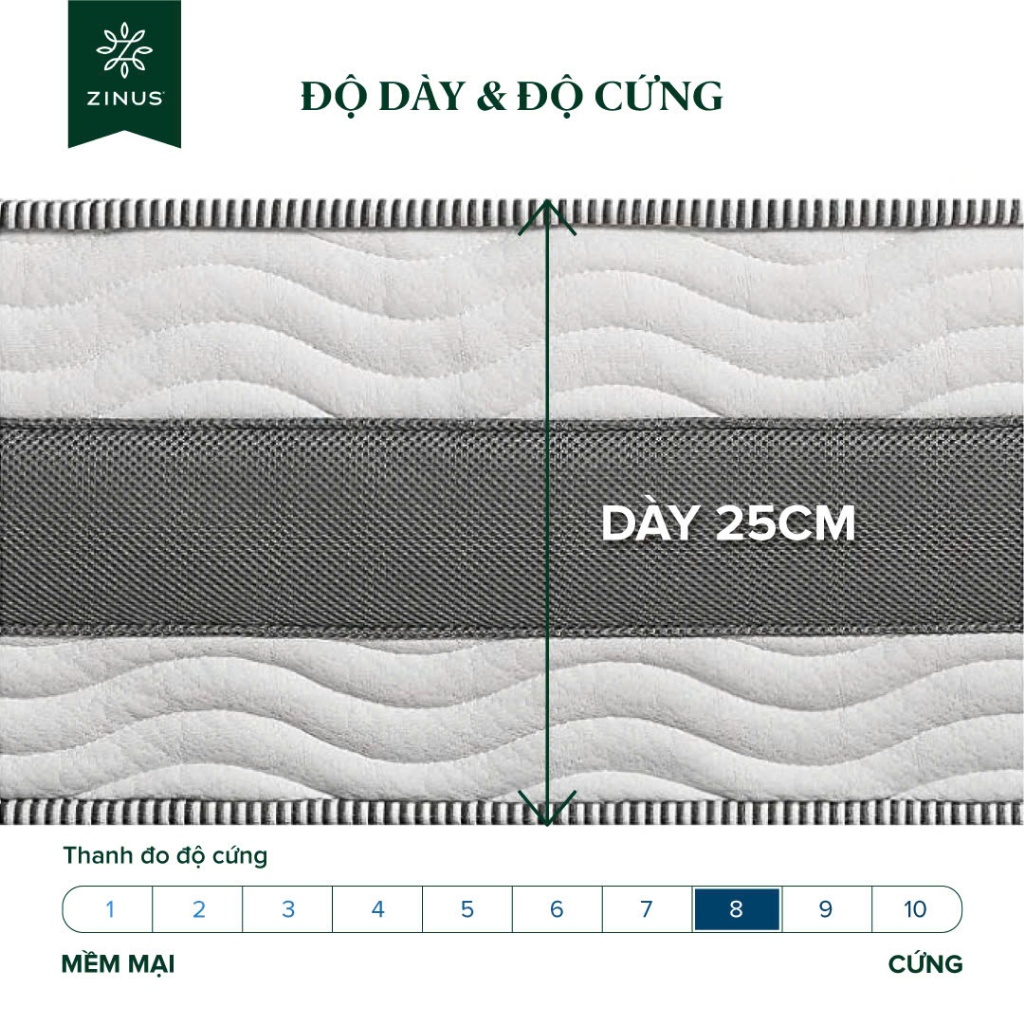 Ảnh Nệm Lò Xo Gel Mát Cao Cấp Dày 25cm Zinus - 10in Gel-Infused Memory Foam Hybrid Spring Mattress 4
