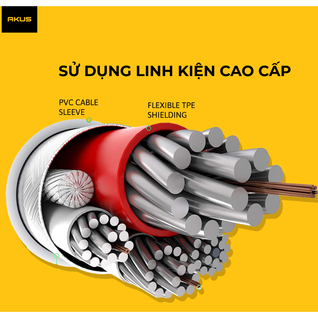 Ảnh Dây sạc nhanh 20W AKUS PD105 1