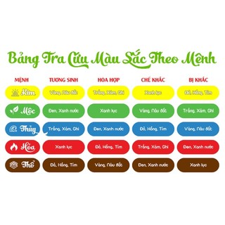 [FREE SHIP] Vòng tay phong thủy nam nữ - Vòng đá m-ắt h-ổ xanh lục - May mắn Bình An Tài Lộc