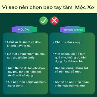 (Mộc Xơ) Bao Tay Tắm Xơ Mướp Tự Nhiên - Găng tay kì ghét - Găng tay tẩy tế bào chết