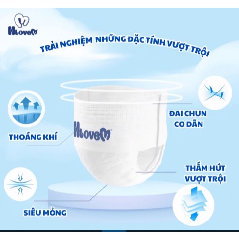 Ảnh Bỉm Tã Quần HLOVEM Mỏng Nhẹ, Thoáng Mát, Siêu Thấm Hút 50 Miếng Size M/L/XL/XXL/XXXL/4XL/5XL 2