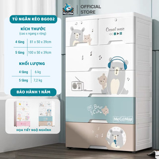 Tủ Nhựa Quần Áo Cho Bé, Tủ Quần Áo Trẻ Em Có Bánh Xe Di Chuyển Và Ngăn Khóa Tiện Lợi BG002