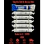Combo Bộ Lõi 4 + 56789 AQUA Chính Hãng - bao gồm 1 Lõi RO - Bộ Tạo Khoáng 5-6-7-8-9 Thay Mọi Máy Lọc RO Gia Đình