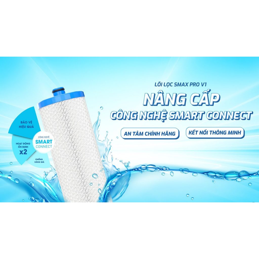 Bộ 3 Lõi Lọc Thô 123 Smax Pro V KAROFI dành cho máy KAQ-X18, KAQ-D58, KAQ-U96, KAD-L56, KAQ-X26,