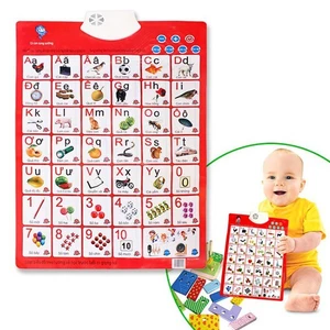 Bảng chữ cái tiếng Việt và chữ số điện tử nói treo tường cho bé - GutyKids