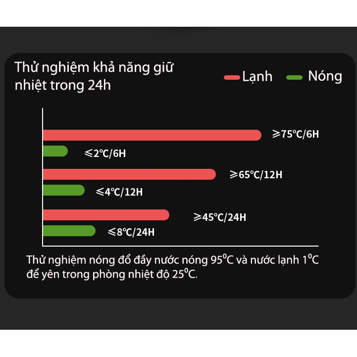 Bình giữ nhiệt inox 316, giữ nhiệt 24h dung tích 2000ml 1500ml 1000ml Good travel có giỏ lọc trà lọc (Tuyển sỉ)