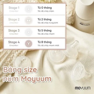Núm ty bình Moyuum Hàn Quốc chính hãng 1/2/3/4