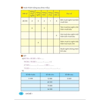 Sách - 100 Đề Kiểm Tra Toán 4 - Dùng Chung Cho 3 Bộ Sách Giáo Khoa Hiện Hành - ndbooks