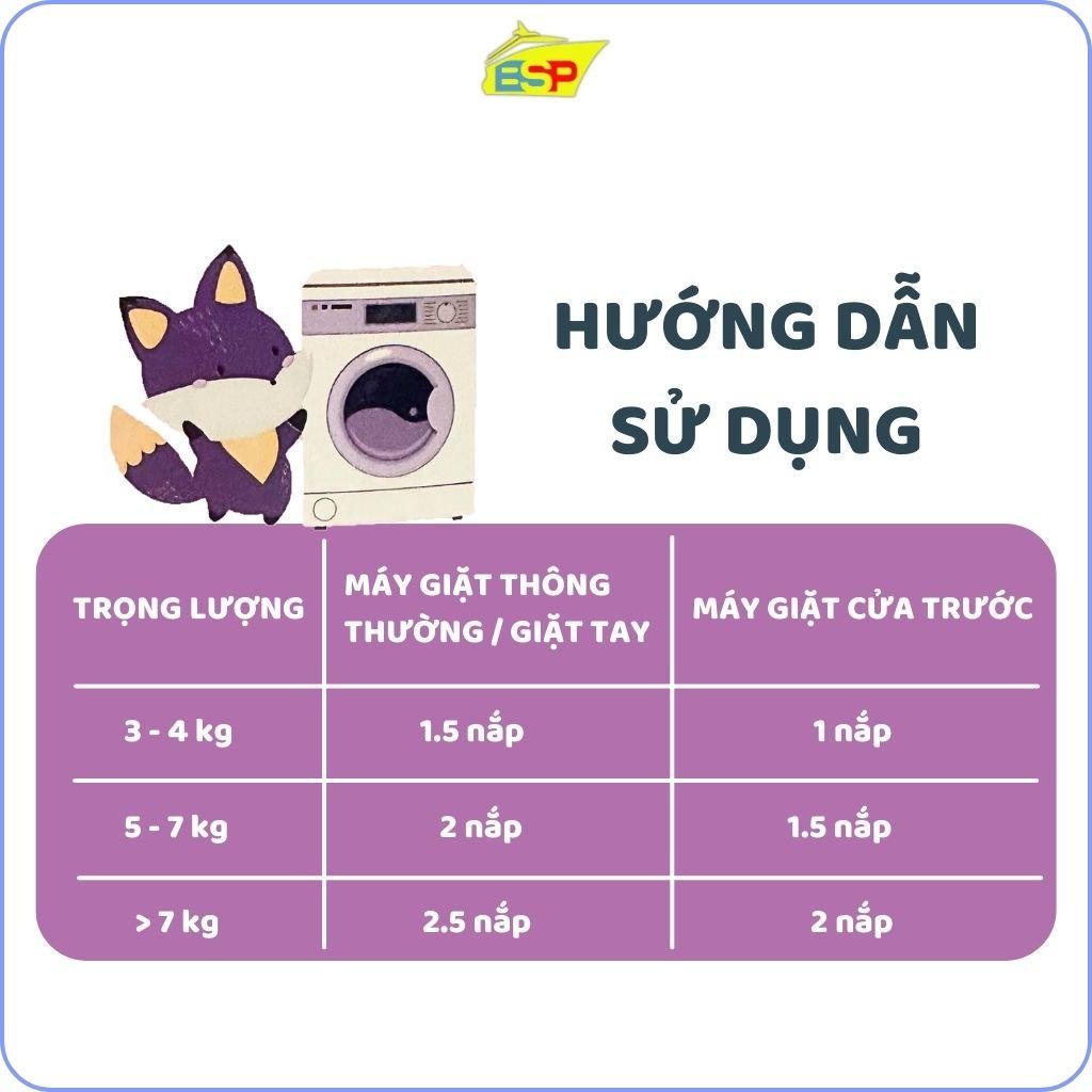 [XẢ HÀNG] Nước giặt xả ITAMOSS hương Hướng dương/Anh đào/Violet dịu nhẹ thơm lâu – Can 3.2kg - date tháng 4-2027