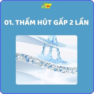 [XẢ HÀNG] Bỉm/Tã dán người lớn hiệu KISSME siêu thấm hút, kháng khuẩn chống hăm hiệu quả (Bịch 10 miếng) date T.8-9/2026