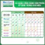 NexGard COMBO - Ống nhỏ gáy phòng & trị nội, ngoại ký sinh trùng dành cho Mèo - 1 hộp 3 ống