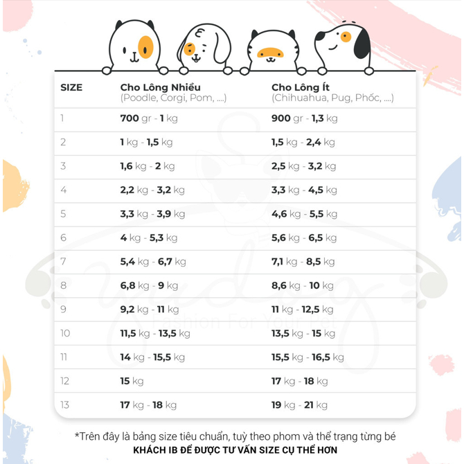 Áo thun dễ thương hình trái cây cho chó mèo
