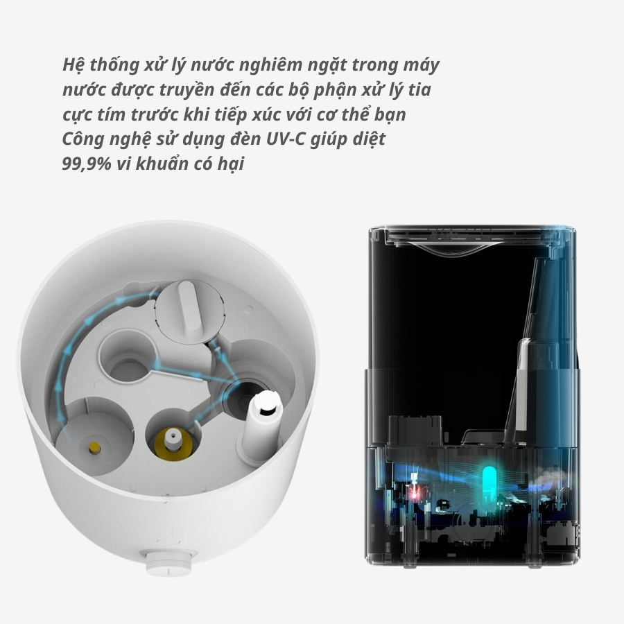 [ An toàn cho bé ] Máy phun sương Deerma SJS600 dung tích 5L khử khuẩn tia UV làm sạch nước