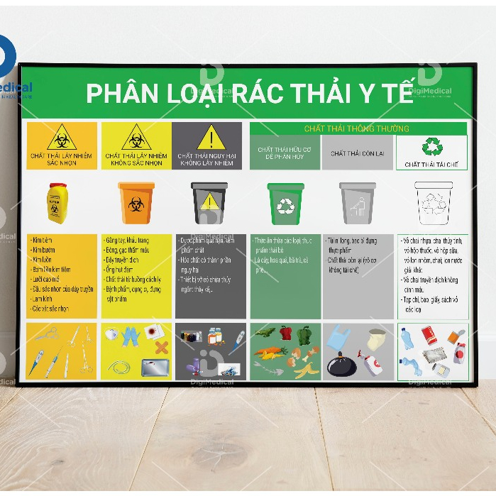(Decal Dán) Tranh Phân Loại Rác Thải Y Tế 2 | Shopee Việt Nam