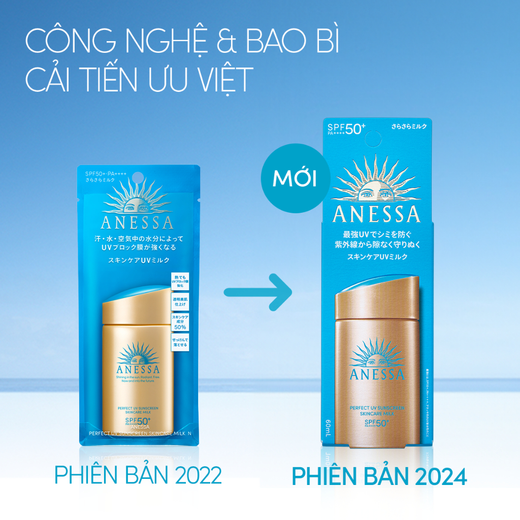 Ảnh Sữa chống nắng dưỡng da kiềm dầu bảo vệ hoàn hảo Anessa SPF50+ PA++++ 60ml 1