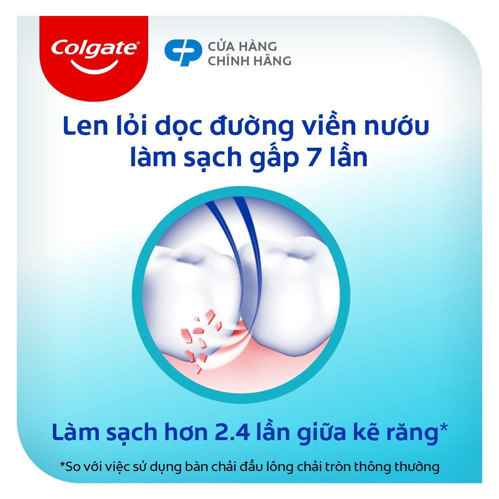 Bộ 2 Bàn chải Colgate SlimSoft Advanced ngăn chảy máu nướu siêu mềm mảnh