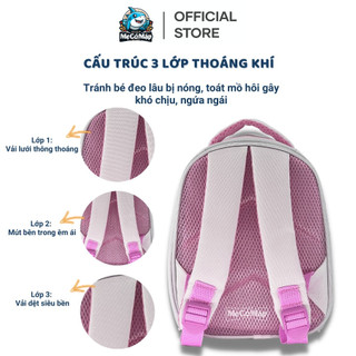 Balo Cho Bé Mầm Non Siêu Nhẹ Made in Việt Nam, Balo Cho Bé Đi Học Mẫu Giáo Bảo Hành 1 Năm