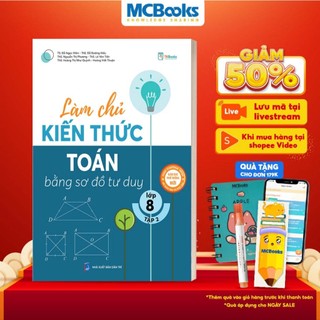 Sách - Làm chủ kiến thức toán bằng sơ đồ tư duy lớp 8 - Tập 2