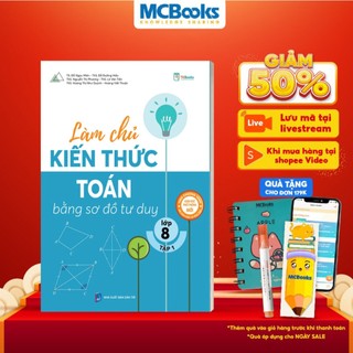 Sách - Làm chủ kiến thức toán bằng sơ đồ tư duy lớp 8 - Tập 1